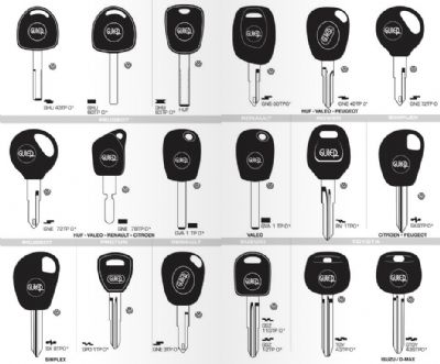 Çiftlik Oto Anahtarcı